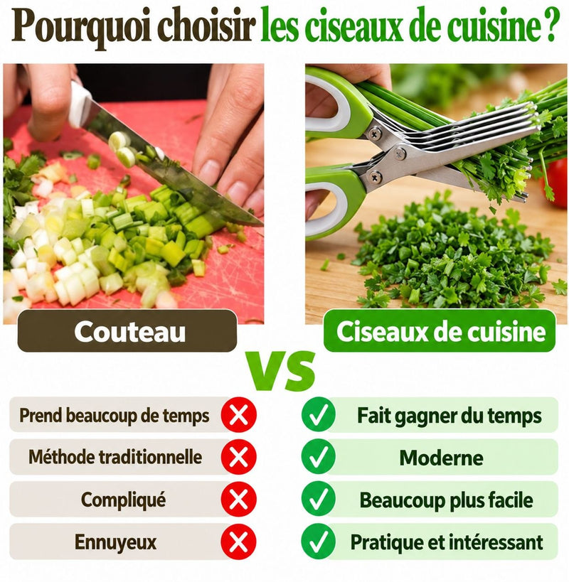💚 POURQUOI VOUS ALLEZ LES ADORER ?